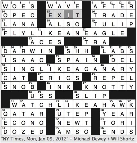 rose fragrance crossword answer.